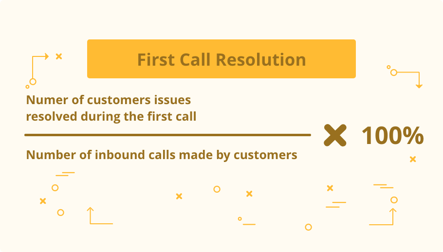 First Call Resolution Formula